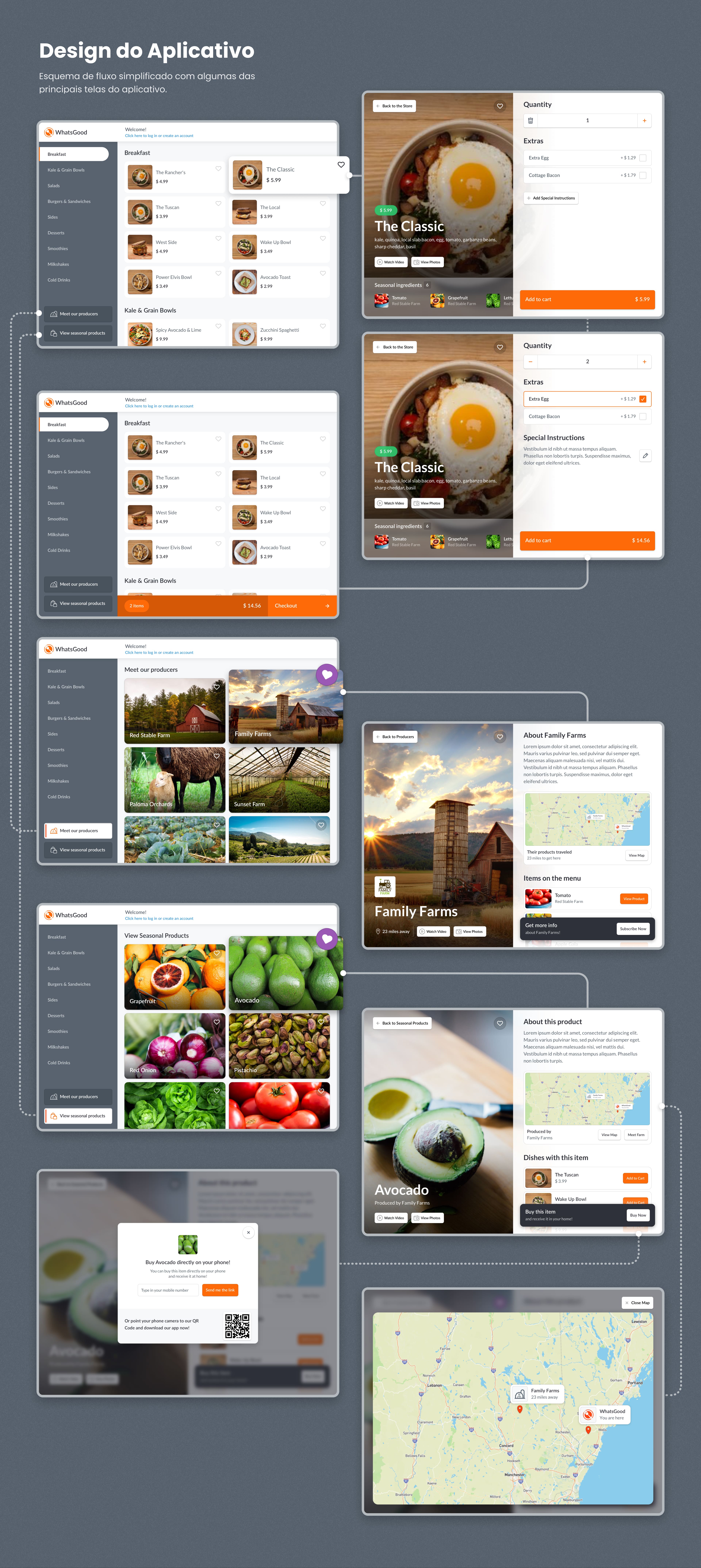 POS Ipad App Design 05