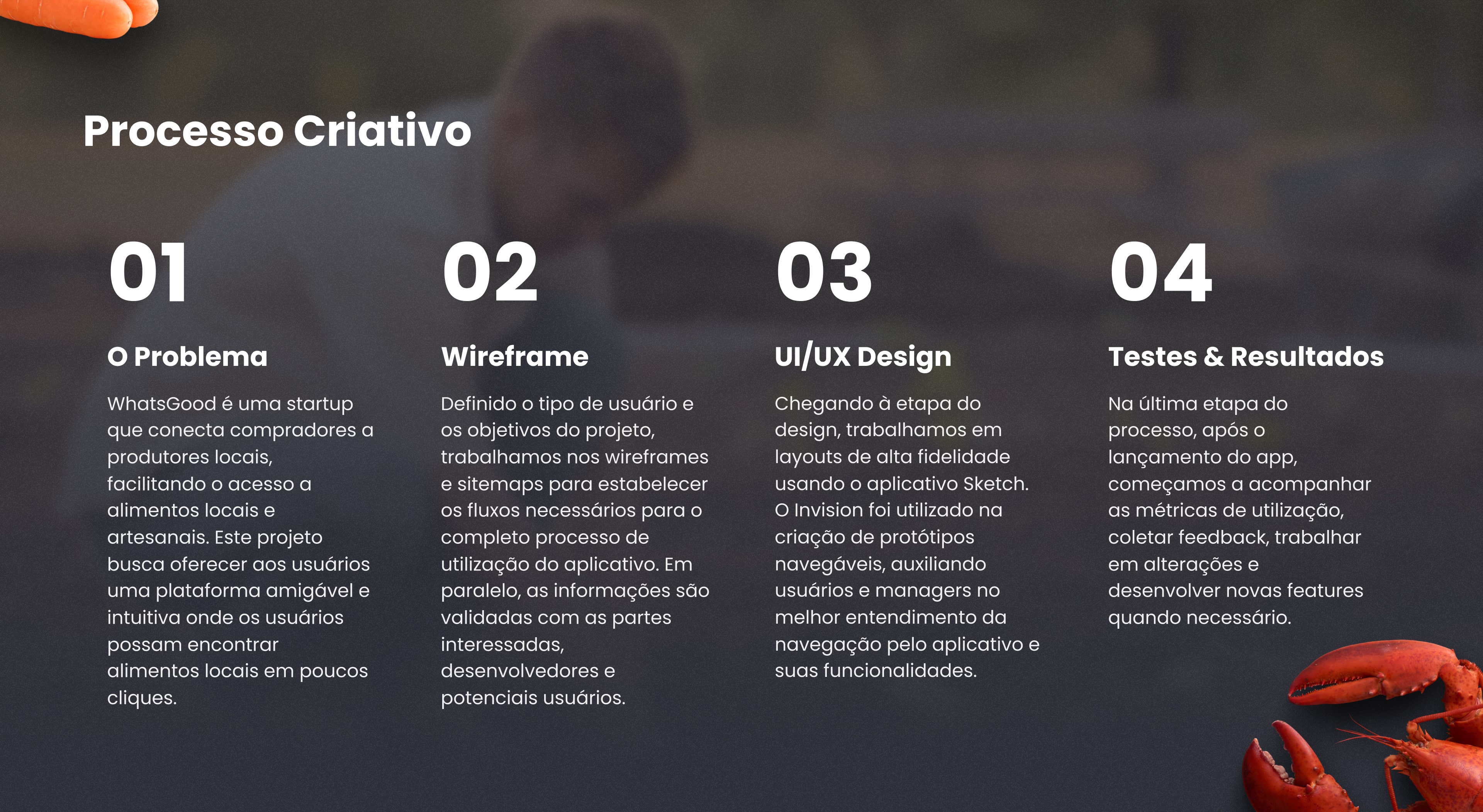 WhatsGood Mobile App 02